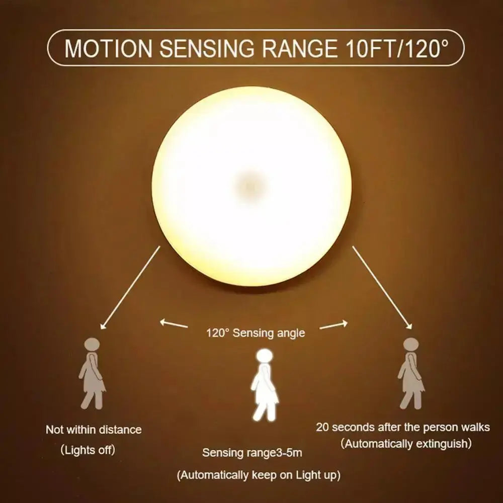 1pc Wireless Motion Sensor Night Light, Bedroom Decor Light, Intelligent Induction Lamp, for Staircase Closet Room Step Lighting Novara Shop   Novara Shop