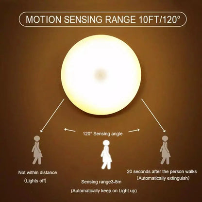 1pc Wireless Motion Sensor Night Light, Bedroom Decor Light, Intelligent Induction Lamp, for Staircase Closet Room Step Lighting Novara Shop   Novara Shop
