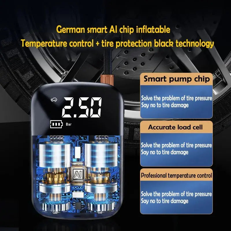 Electric Tire Inflator | Car Air Compressor | Novara Shop