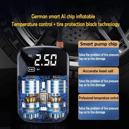 Electric Tire Inflator | Car Air Compressor | Novara Shop