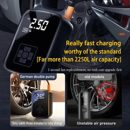 Electric Tire Inflator | Car Air Compressor | Novara Shop