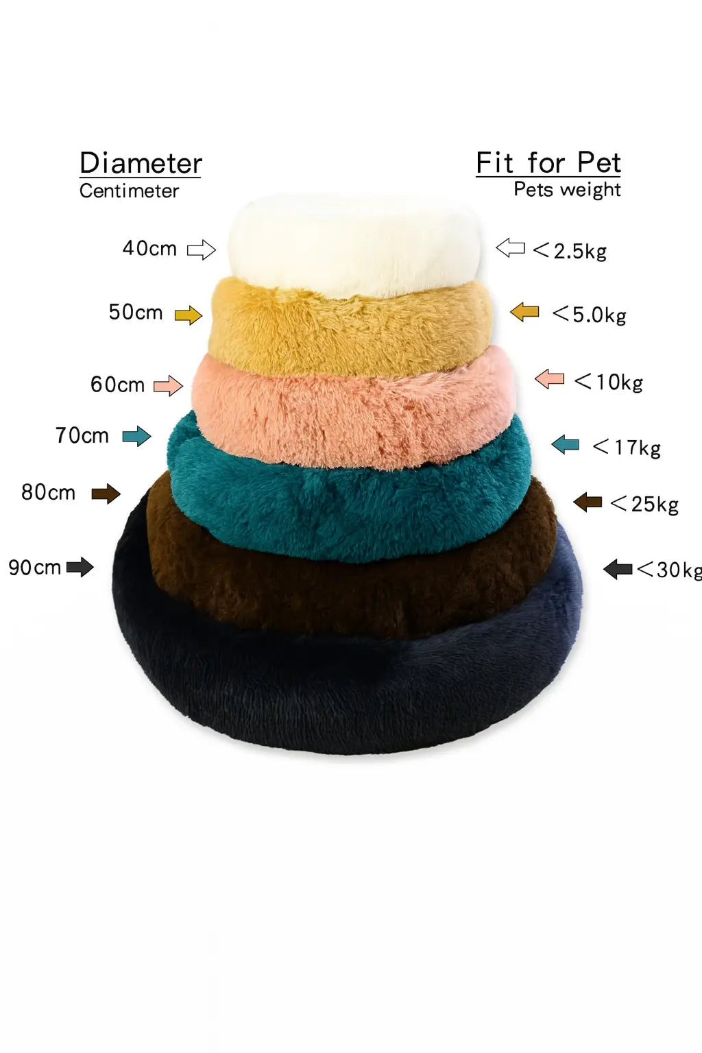 Round Dog Bed Winter Warm Cat Bed Plush Basket for Dog Washable Pet Bed for Small Medium Large Dog Sofa Cat - Novarashop