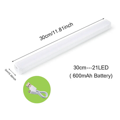 Motion sensor LED night light for cabinet and wardrobe lighting