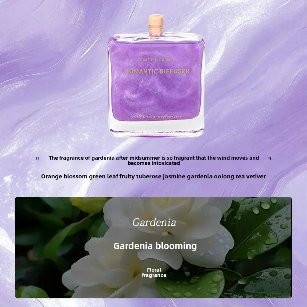 Best Reed Diffusers | Reed Diffuser | Novara Shop