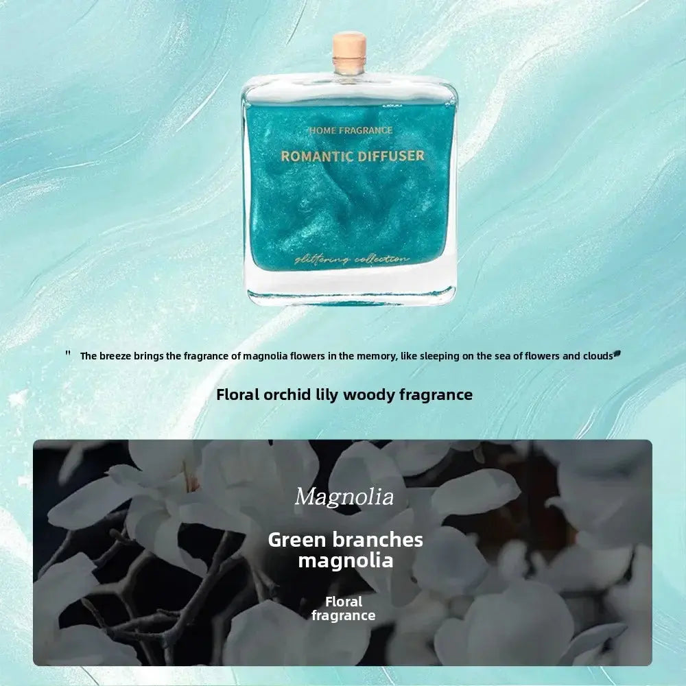Best Reed Diffusers | Reed Diffuser | Novara Shop