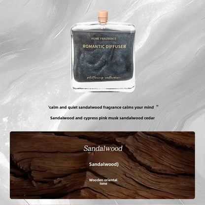Best Reed Diffusers | Reed Diffuser | Novara Shop