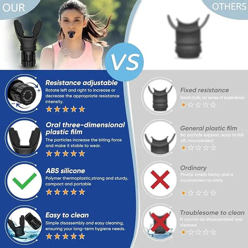 Breath Training Device | Portable Breathing Trainer | Novara Shop