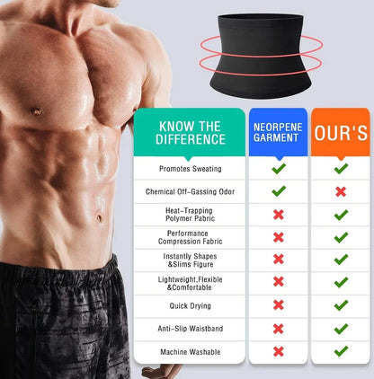 Waist Trimmer Belt | Men&