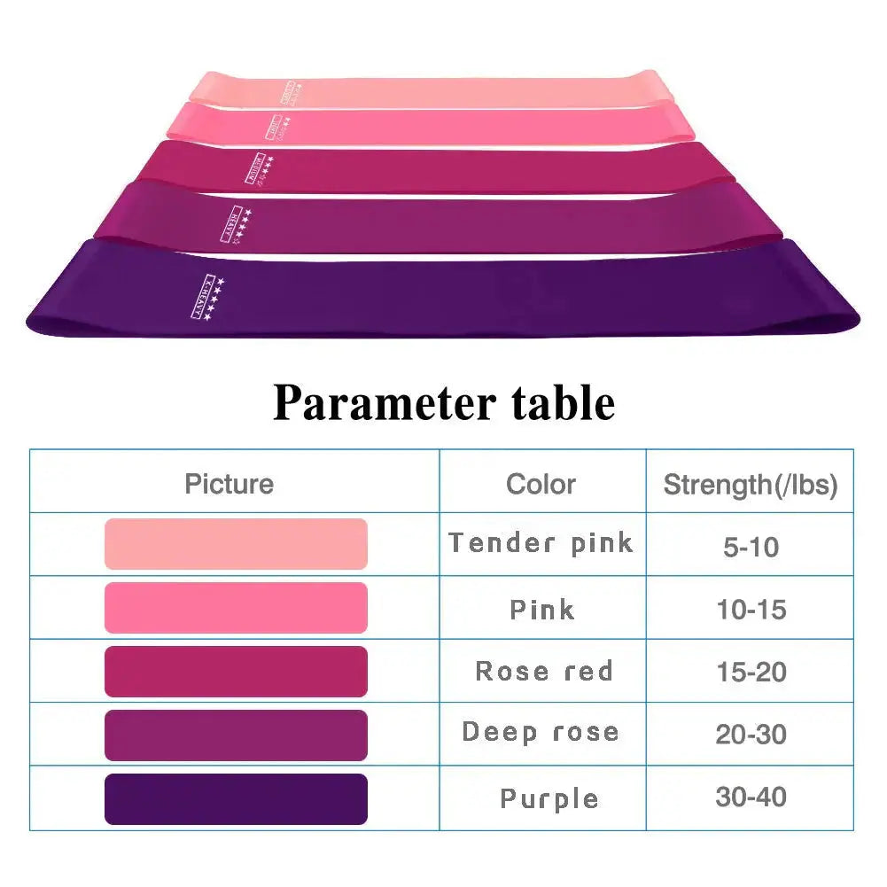Elastic Resistance Bands | Yoga Resistance Bands | Novara Shop