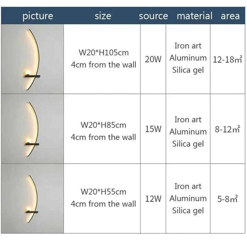 LED Wall Lamp | Modern Wall Lamp | Novara Shop