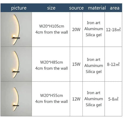 LED Wall Lamp | Modern Wall Lamp | Novara Shop