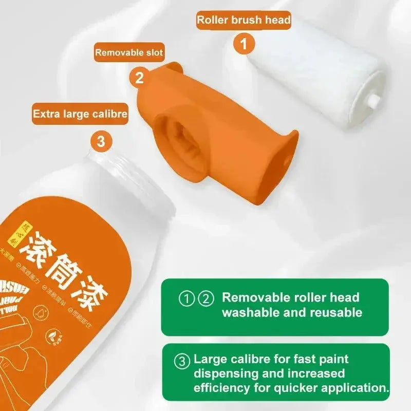 Antibacterial Wall Paint | Strong Repair Paint | Novara Shop