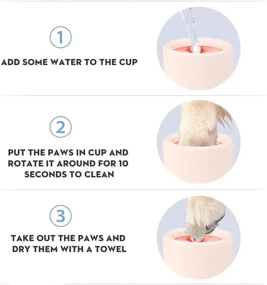 Dog Paw Cleaner | Pet Paw Cleaner | Novara Shop