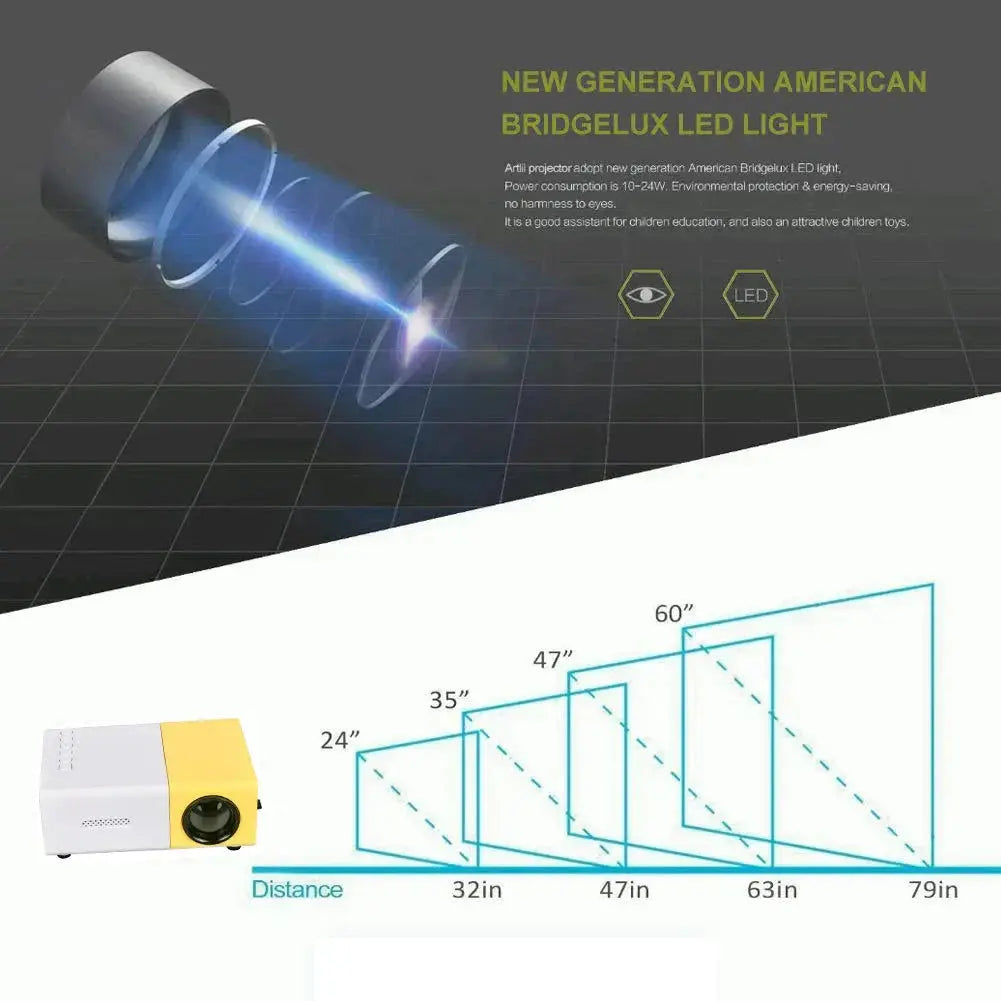 Mini LED Projector | Portable 4K Projector | Novara Shop