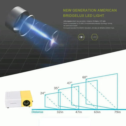 Mini LED Projector | Portable 4K Projector | Novara Shop