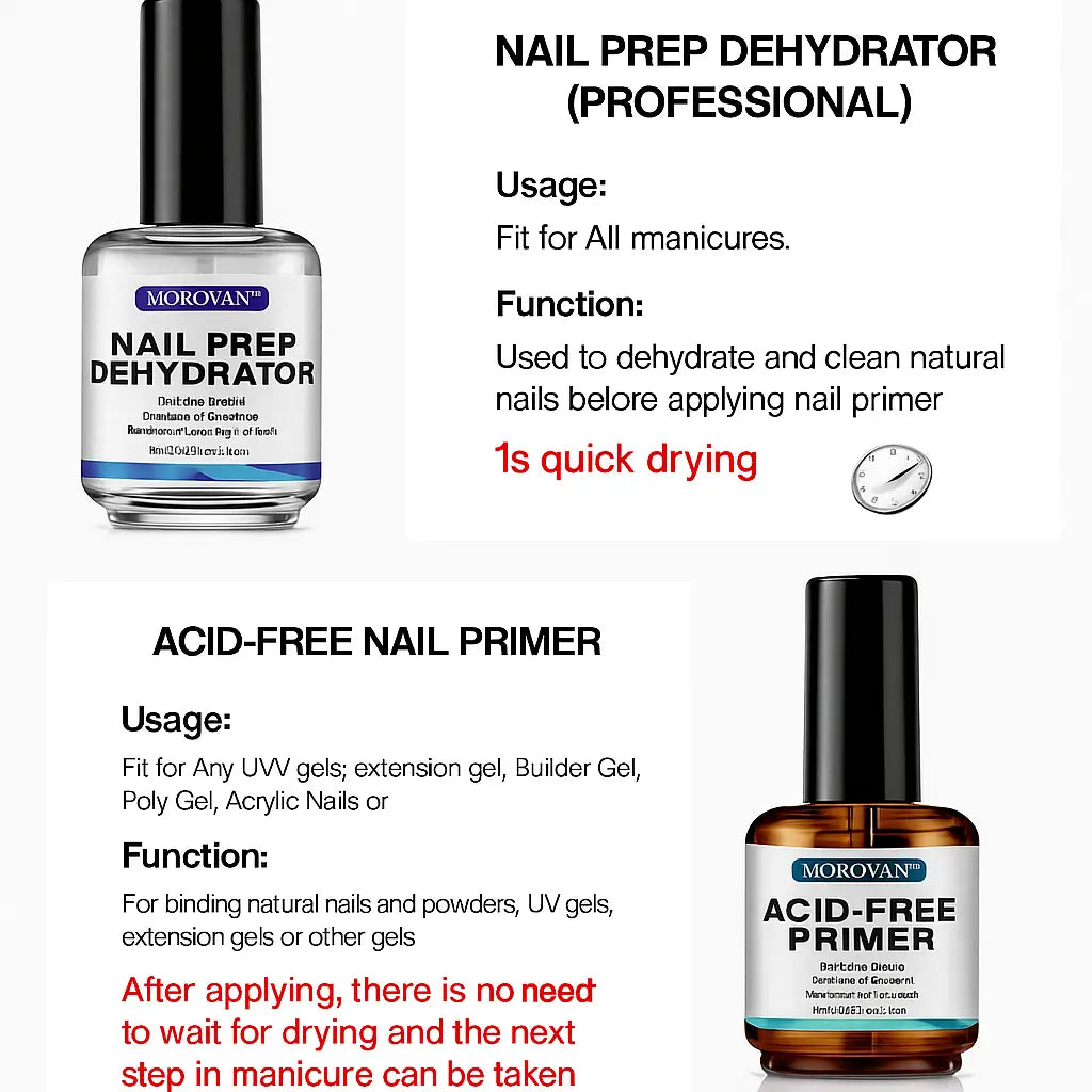 Morovan Natural Nail Dehydrator and Acid-Free Primer Nail Dehydrator for Acrylic and Gel Nail Polish Nail Primer for U V Gel - Novarashop