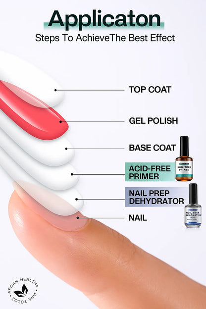 Morovan Natural Nail Dehydrator and Acid-Free Primer Nail Dehydrator for Acrylic and Gel Nail Polish Nail Primer for U V Gel - Novarashop
